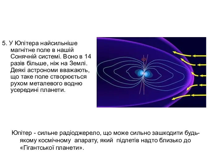5. У Юпітера найсильніше магнітне поле в нашій Сонячній системі. Воно
