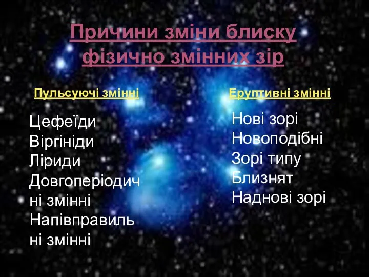 Причини зміни блиску фізично змінних зір Пульсуючі змінні Еруптивні змінні Цефеїди