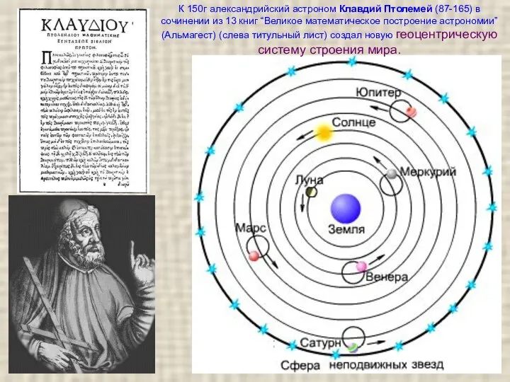 К 150г александрийский астроном Клавдий Птолемей (87-165) в сочинении из 13
