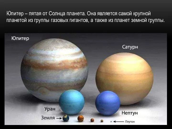 Юпитер – пятая от Солнца планета. Она является самой крупной планетой