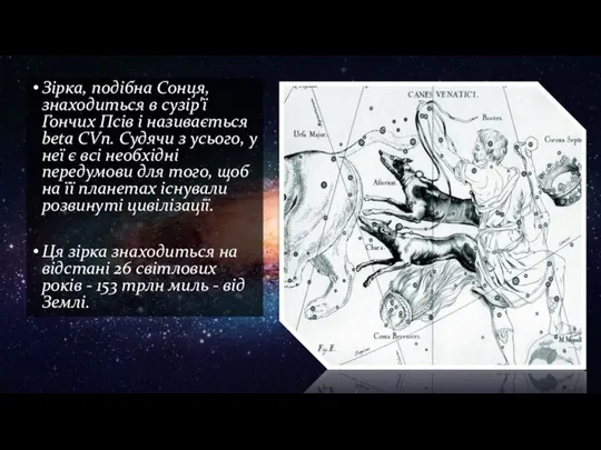 Зірка, подібна Сонця, знаходиться в сузір'ї Гончих Псів і називається beta