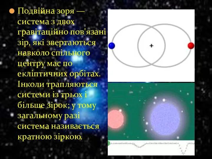 Подвійна зоря — система з двох гравітаційно пов'язані зір, які звертаються