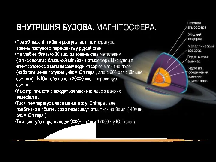 ВНУТРІШНЯ БУДОВА. МАГНІТОСФЕРА. При збільшені глибини ростуть тиск і температура, водень