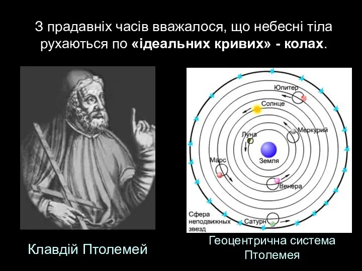 З прадавніх часів вважалося, що небесні тіла рухаються по «ідеальних кривих»