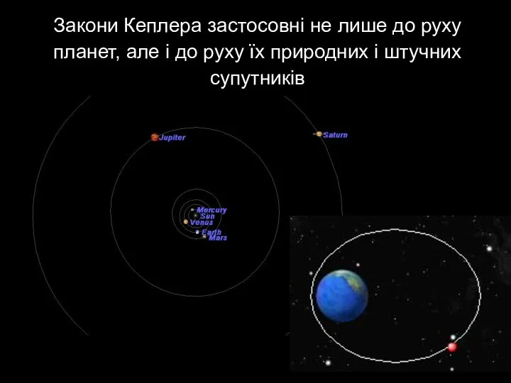 Закони Кеплера застосовні не лише до руху планет, але і до