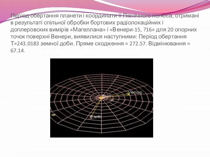 Період обертання планети і координати її Північного полюса, отримані в результаті