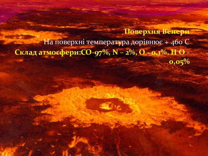 Поверхня Венери На поверхні температура дорівнює + 460 С Склад атмосфери:СО-97%,