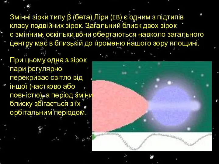 Змінні зірки типу β (бета) Ліри (EB) є одним з підтипів