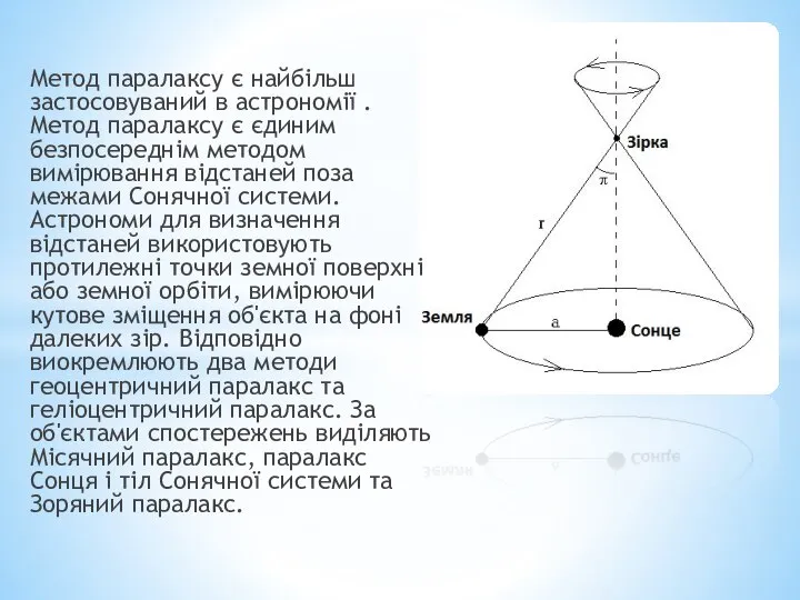 Метод паралаксу є найбільш застосовуваний в астрономії . Метод паралаксу є