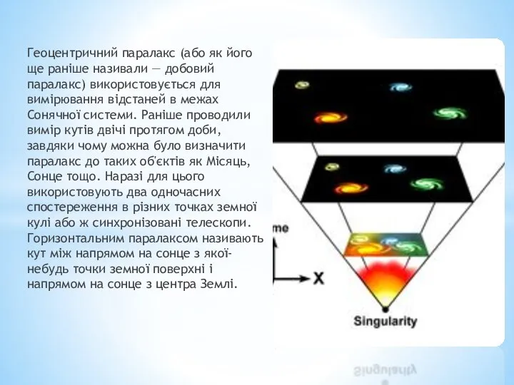 Геоцентричний паралакс (або як його ще раніше називали — добовий паралакс)