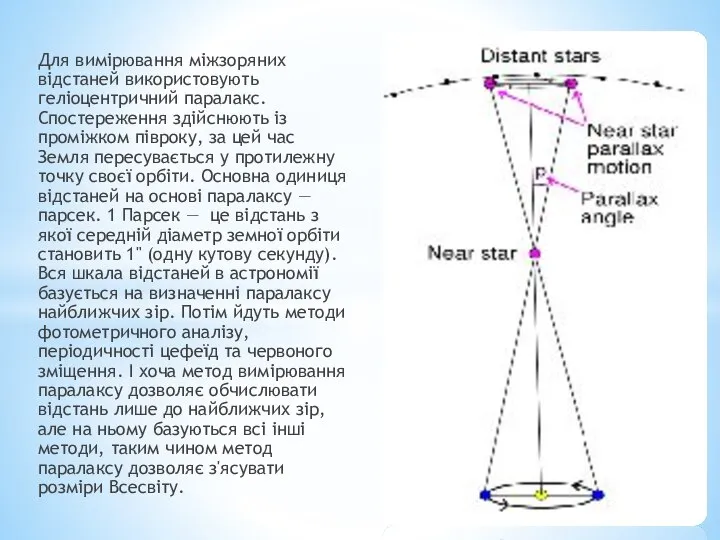 Для вимірювання міжзоряних відстаней використовують геліоцентричний паралакс. Спостереження здійснюють із проміжком