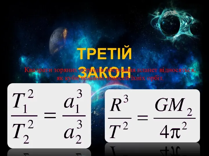 Третій закон Квадрати зоряних періодів обертання планет відносяться, як куби великих півосей їхніх орбіт.