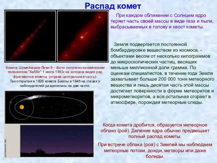 Распад комет При каждом сближении с Солнцем ядро теряет часть своей