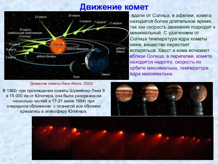 Движение комет вдали от Солнца, в афелии, комета находится более длительное