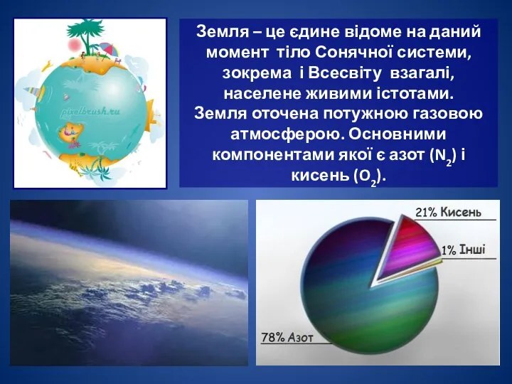 Земля – це єдине відоме на даний момент тіло Сонячної системи,