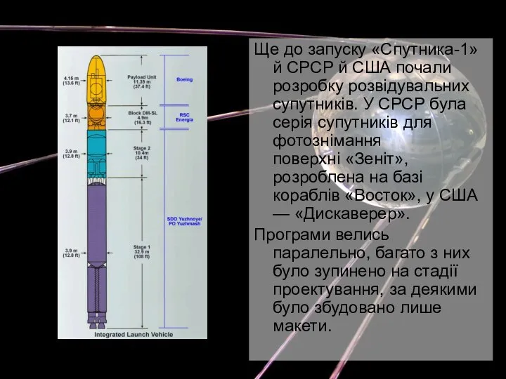 Ще до запуску «Спутника-1» й СРСР й США почали розробку розвідувальних