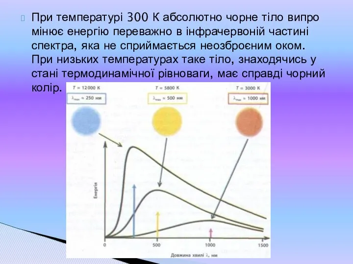 При температурі 300 К абсолютно чорне тіло випро­мінює енергію переважно в