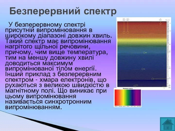 Безперервний спектр У безперервному спектрі присутній випромінювання в широкому діапазоні довжин