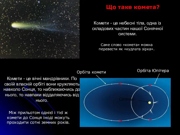 Що таке комета? Між прильотом однієї і тієї ж комети до