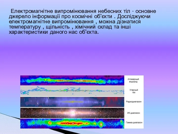 Електромагнітне випромінювання небесних тіл - основне джерело інформації про космічні об'єкти