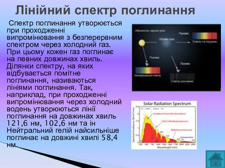 Лінійний спектр поглинання Спектр поглинання утворюється при проходженні випромінювання з безперервним