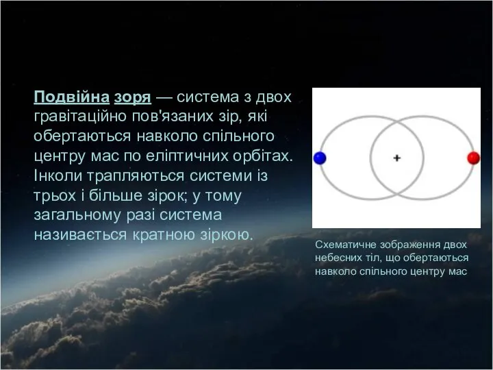 Подвійна зоря — система з двох гравітаційно пов'язаних зір, які обертаються