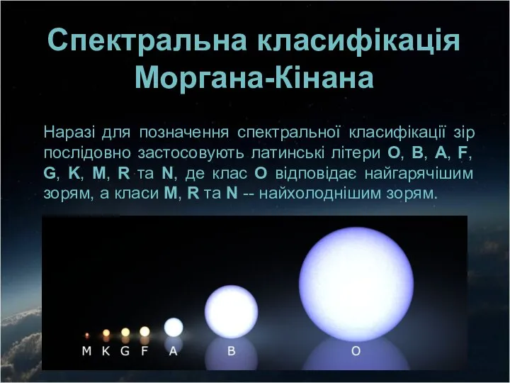 Спектральна класифікація Моргана-Кінана Наразі для позначення спектральної класифікації зір послідовно застосовують