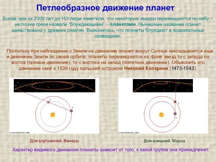 Петлеобразное движение планет Более чем за 2000 лет до НЭ люди