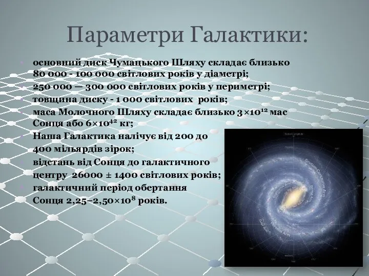 Параметри Галактики: основний диск Чумацького Шляху складає близько 80 000 -