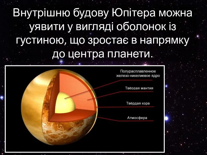 Внутрішню будову Юпітера можна уявити у вигляді оболонок із густиною, що