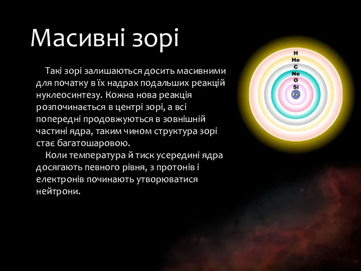 Масивні зорі Такі зорі залишаються досить масивними для початку в їх