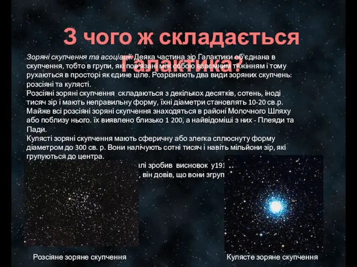 З чого ж складається Галактика? Зоряні скупчення та асоціації. Деяка частина