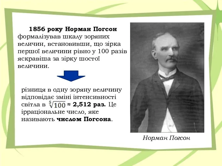 1856 року Норман Погсон формалізував шкалу зоряних величин, встановивши, що зірка