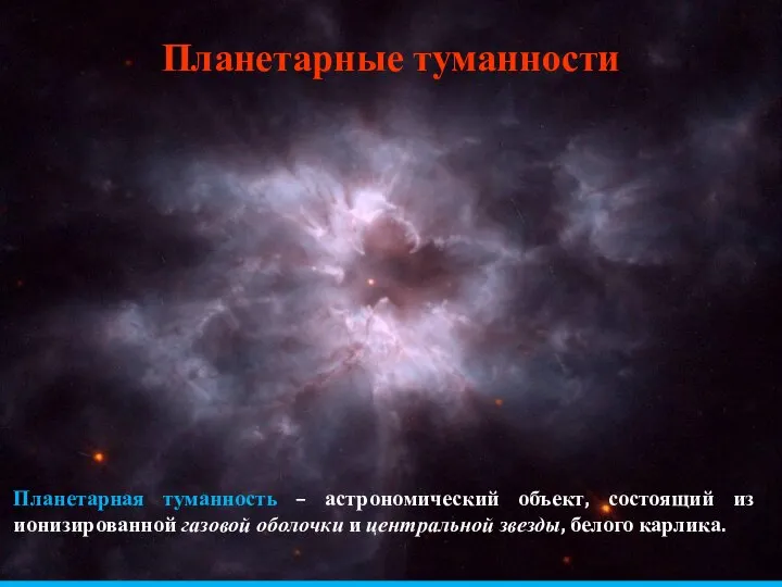 Планетарные туманности Планетарная туманность – астрономический объект, состоящий из ионизированной газовой