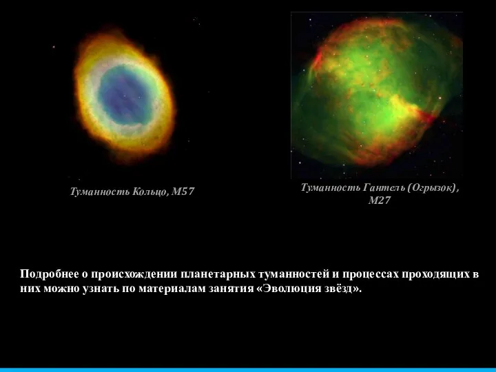 Туманность Кольцо, М57 Туманность Гантель (Огрызок), М27 Подробнее о происхождении планетарных