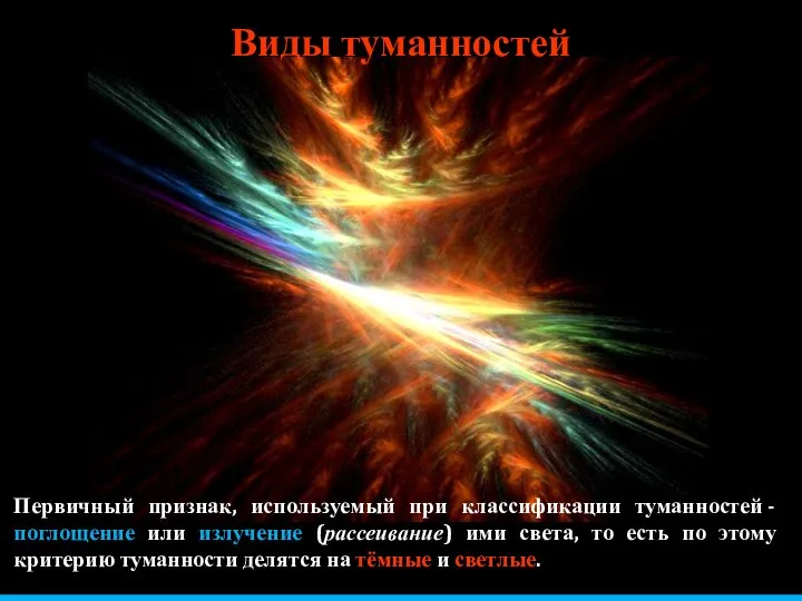 Виды туманностей Первичный признак, используемый при классификации туманностей - поглощение или