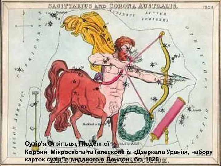 Сузір'я Стрільця, Південної Корони, Мікроскопа таТелескопа із «Дзеркала Уранії», набору карток