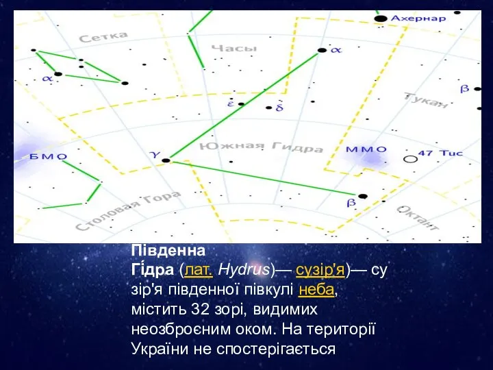 Півде́нна Гі́дра (лат. Hydrus)— сузір'я)— сузір'я південної півкулі неба, містить 32