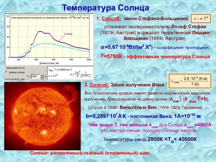 Температура Солнца Солнце- раскаленный газовый (плазменный) шар. 1. Способ: закон Стефана-Больцмана