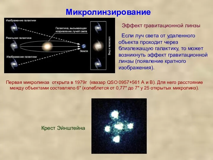 Микролинзирование Если луч света от удаленного объекта проходит через близлежащую галактику,