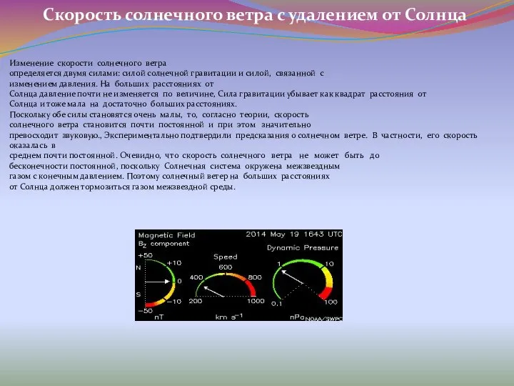 Скорость солнечного ветра с удалением от Солнца Изменение скорости солнечного ветра