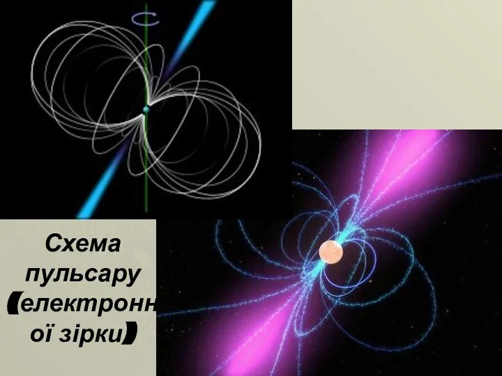 Схема пульсару (електронної зірки)