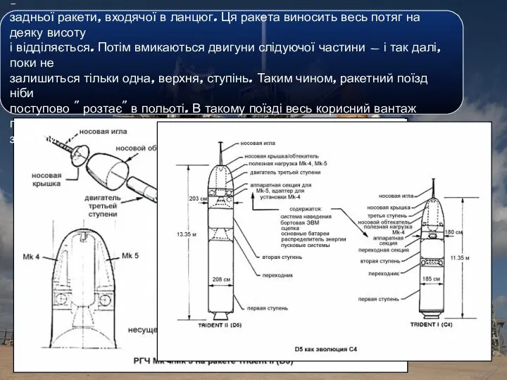 При взльоті ракетного поїзда спочатку працюють двигуни першого ступеня – задньої
