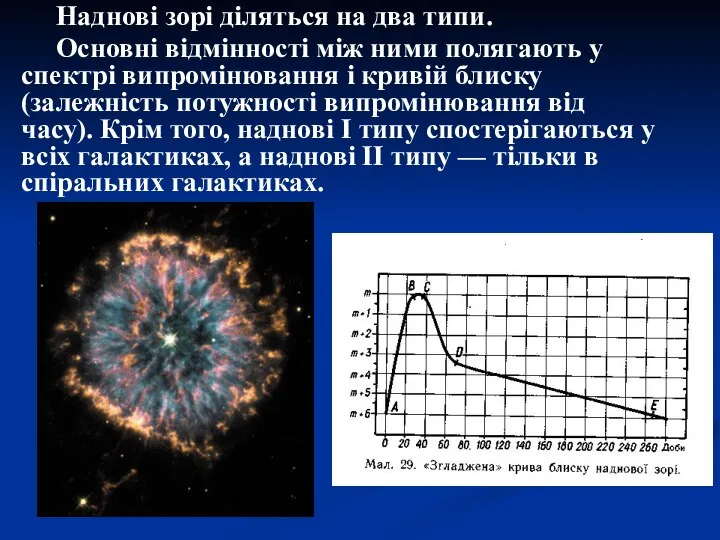 Наднові зорі діляться на два типи. Основні відмінності між ними полягають