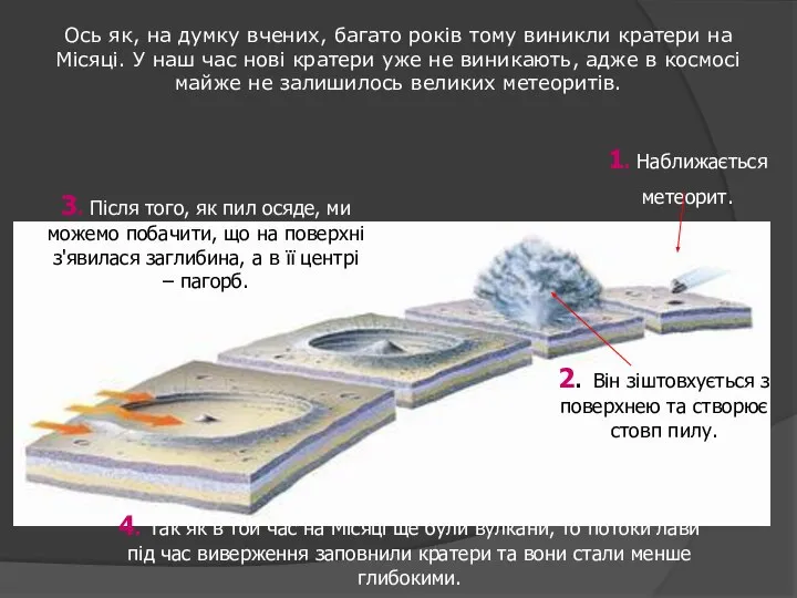 Ось як, на думку вчених, багато років тому виникли кратери на