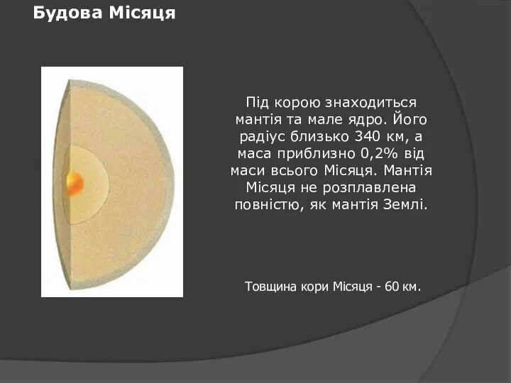 Під корою знаходиться мантія та мале ядро. Його радіус близько 340