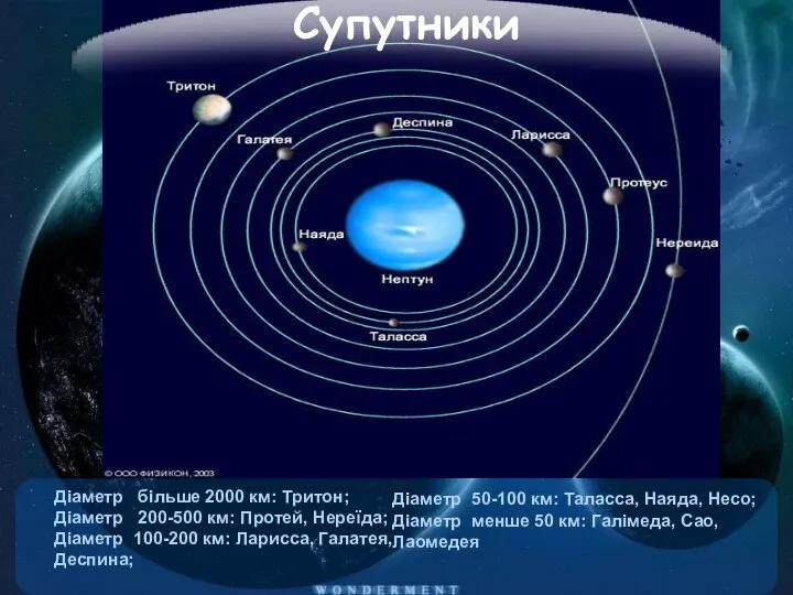 Діаметр більше 2000 км: Тритон; Діаметр 200-500 км: Протей, Нереїда; Діаметр