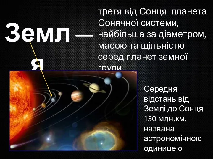 — третя від Сонця планета Сонячної системи, найбільша за діаметром, масою