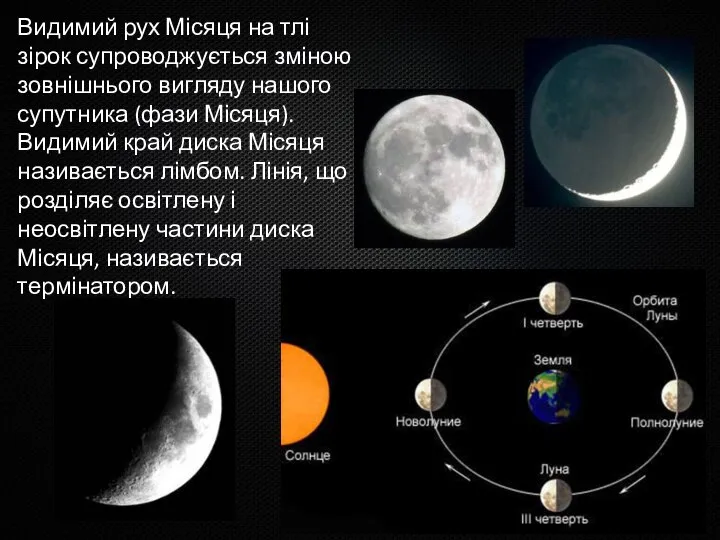 Видимий рух Місяця на тлі зірок супроводжується зміною зовнішнього вигляду нашого