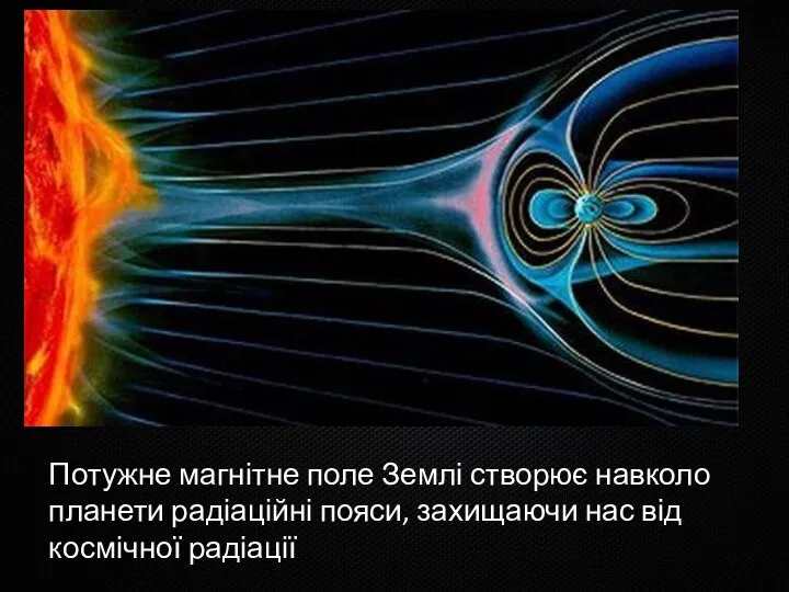 Потужне магнітне поле Землі створює навколо планети радіаційні пояси, захищаючи нас від космічної радіації.
